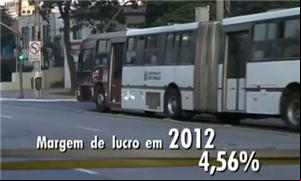 As empresas tiveram lucro líquido de R$ 152,5 milh