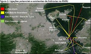 As ligações hidrográficas viáveis mapeadas
