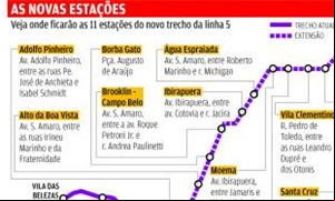 As novas estações