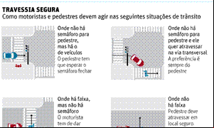Campanha Travessia Segura