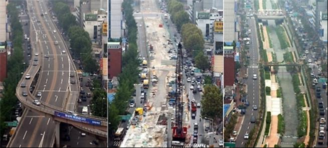Cheonggyecheon, antes e depois
