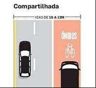 Circulação compartilhada entre ônibus e bicicletas