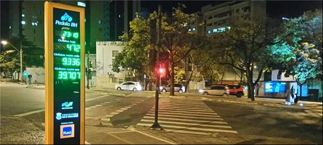 Contador de bicicletas de Belo Horizonte (MG)