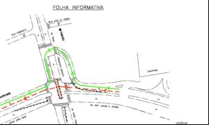 Diagrama das obras na Zona Oeste