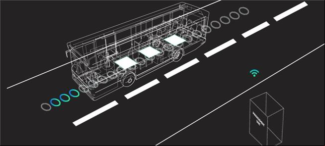 Diagrama mostra forma de carregamento dos ônibus