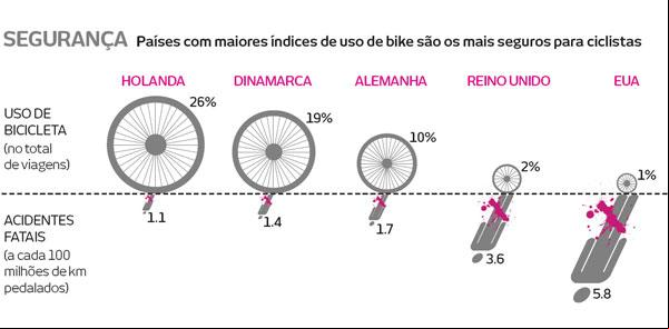 Gráfico