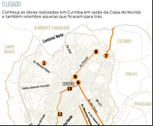Infográfico do legado da Copa em Curitiba