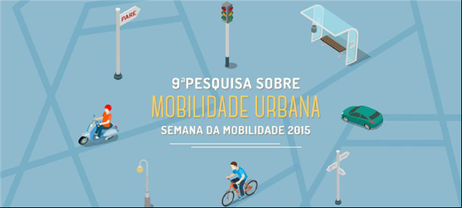 Lançada hoje (22) a Pesquisa sobre Mobilidade Urba