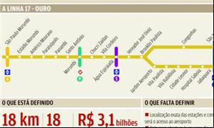 Linha 17 - Ouro