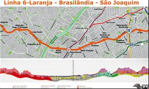 Linha 6 não teve interessados em julho