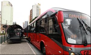 Mais de 950 pessoas participaram da pesquisa