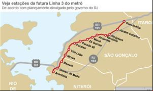 Mapa das 14 estações da linha 3 do metrô