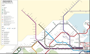 Mapa de Informações da Mobilidade da Cidade