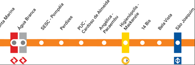 Mapa parcial da linha 6-Laranja