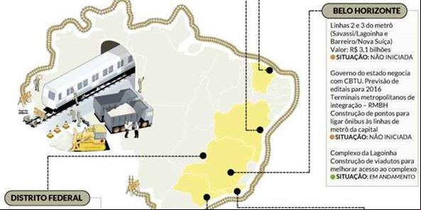 Mobilidade: projetos estão paralisados em todo o p