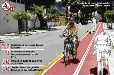 Nova ciclofaixa prevista para o dia 09/11