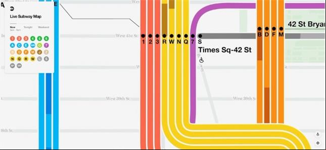 Novo mapa do metrô de Nova York