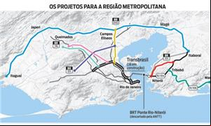 Os projetos para a Região Metropolitana