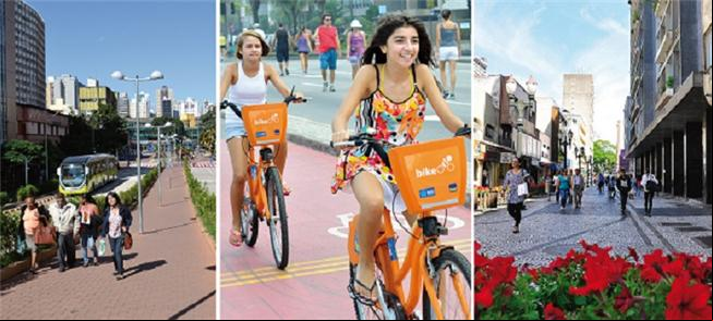 Para qual cidade você quer viajar: Rio, BH ou Curi