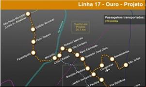 Projeto da linha 17