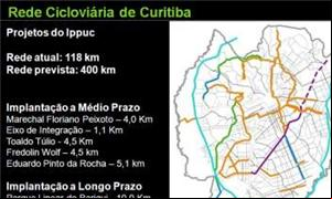 Projeto de extensão da rede cicloviária