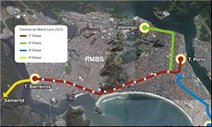 Projeto do VLT de Santos