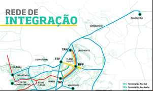 Rede de transporte público planejada pelo GDF