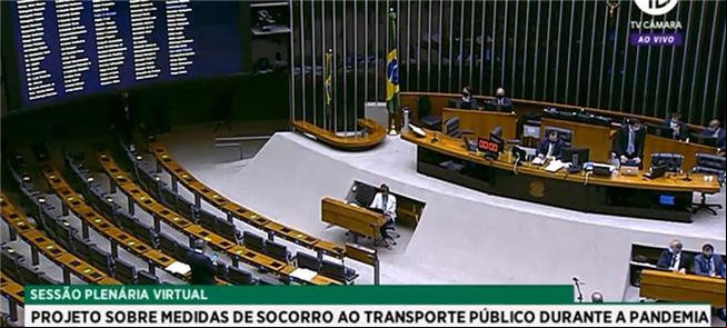 Sessão virtual da Câmara, que aprovou a ajuda ao t