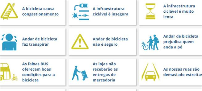 Veja algumas das falácias sobre a bike