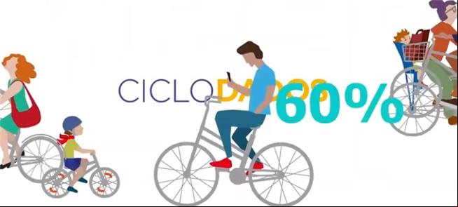 Vídeo: Riscos de acidente fatal em bicicleta e out