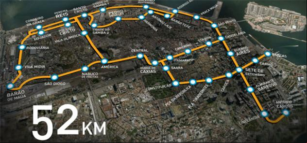 VLT Porto Maravilha